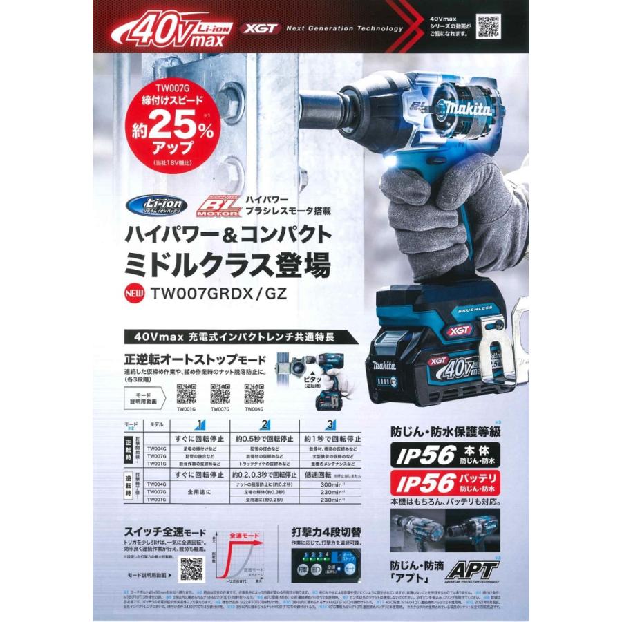 マキタ 40V 充電式インパクトレンチ TW007GRDX バッテリー2個付き