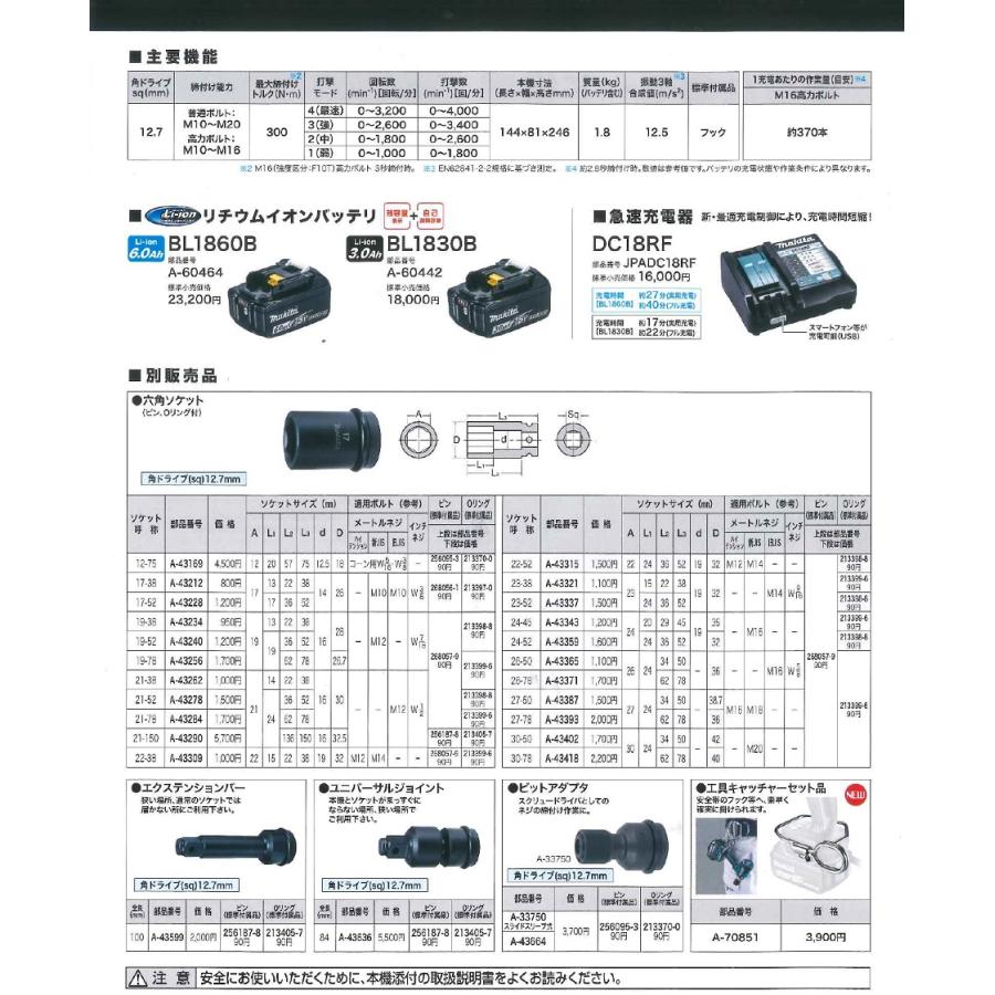 マキタ 18V 充電式インパクトレンチ　TW300DRGX　 バッテリー2個付き｜impact-online｜03