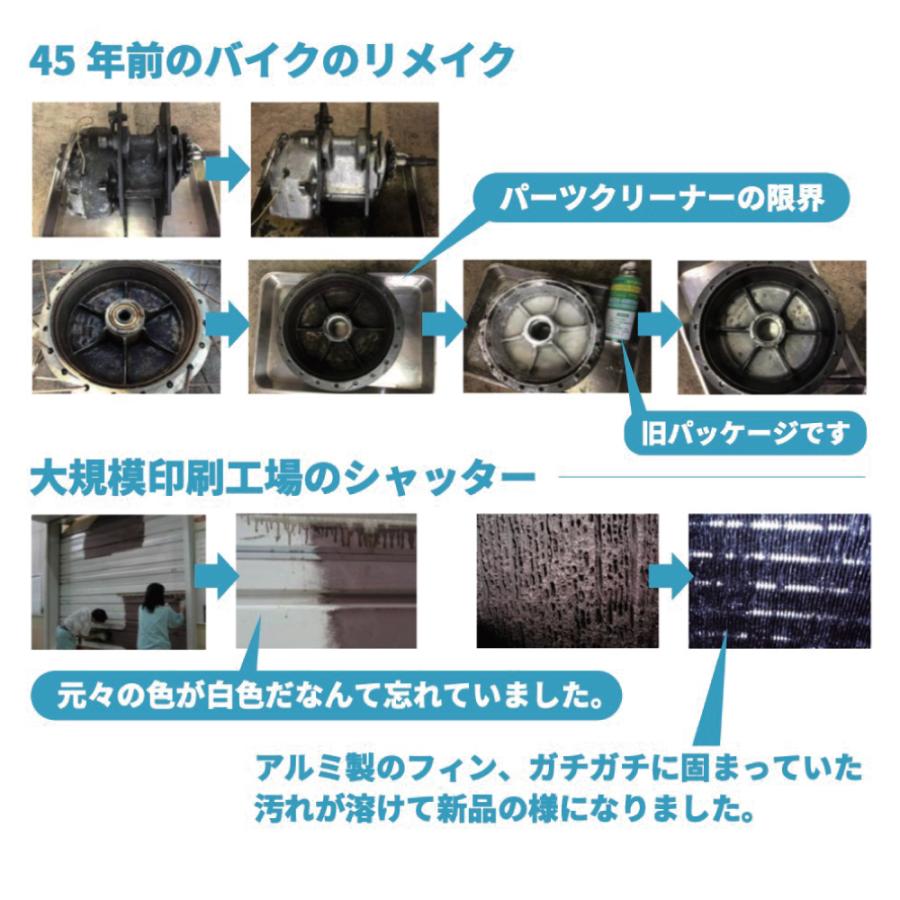 【プロも唖然】超強力! 油汚れ洗剤 脱脂剤 10倍希釈可 脱脂処理 油膜取り 重油 タール グリース【プロ用の威力】インパクトクリーナー(ハード)20L｜impact-series｜19