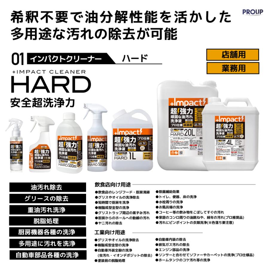 有吉ゼミ【プロも唖然】超強力 油汚れ洗剤 換気扇 コンロ キッチン 厨房 ヤニ クロス 床 壁【プロ用の威力】インパクトクリーナー(ハード)300ml スプレー |  | 06