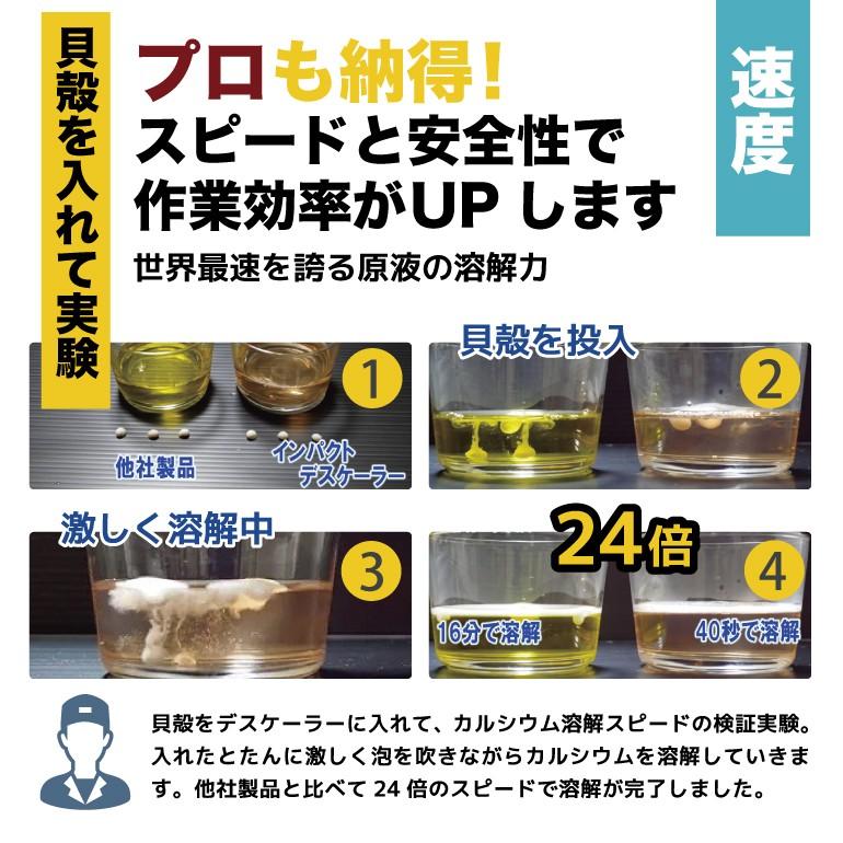 プロも唖然 超強力 さびとり さび落とし インパクトデスケーラー原液150ml サビ取り サビ取り剤 サビ落とし スプレー プロ用の威力 錆取り 錆落とし 最大71 オフ サビ取り