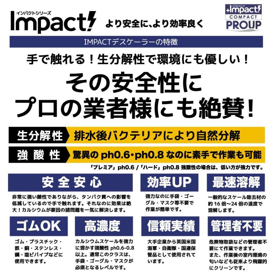 【プロも唖然!】安全 超強力 パイプクリーナー 排水管 洗浄液 排水管 掃除 排水管詰まり【プロ用の威力】インパクトデスケーラー(ハード) 300ml スプレー｜impact-series｜05