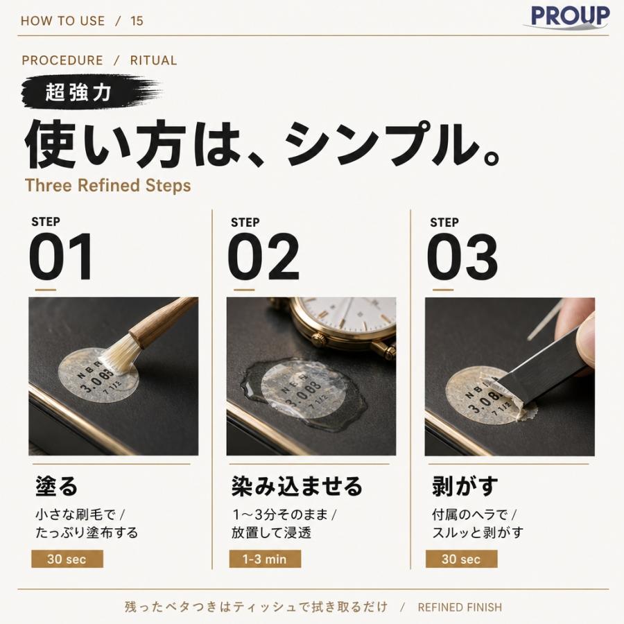 シール剥がし 超強力 インパクト D-リモネン 150ml 業務用 プロ仕様 
