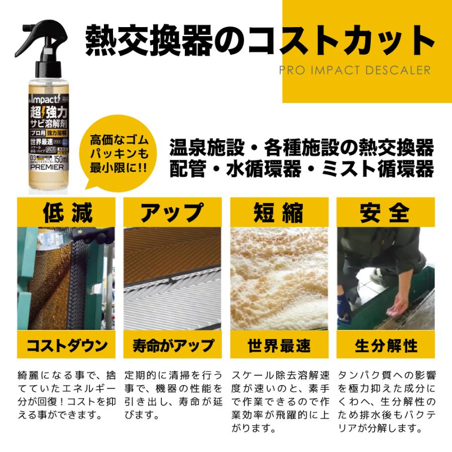 【プロも唖然】超強力! パイプクリーナー 排水管 洗浄液 尿石【プロ用の威力】 排水管 掃除 排水管詰まり新技術 凄さが違う インパクトデスケーラー(ハード)4L｜impact-series｜14