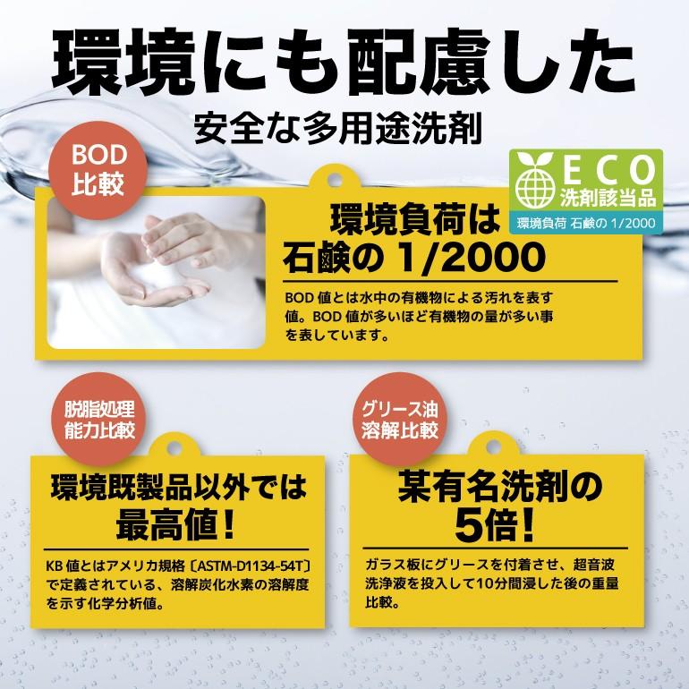 超強力! 油汚れ 洗剤 スプレー 奥で膨らんで 泡で 落とす 溶かす【新発想!成分】インパクトクリーナー ムース 300ml×3本 掃除用品 エアコン 換気扇 ヤニ コンロの画像