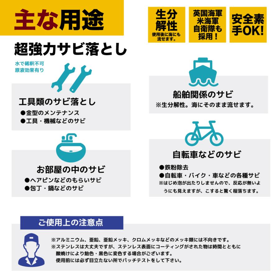 ★錆取り剤 超強力タイプ２０Ｌ（２０倍希釈タイプ）錆除去 浸漬タイプ ☆錆取り剤 超強力タイプ20L（20倍希釈タイプ）錆除去 浸漬