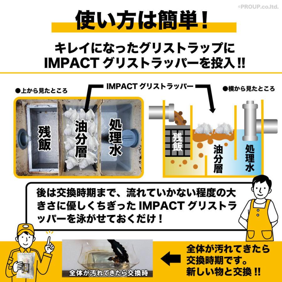 【新登場 特許取得の威力】 驚き自重の64倍吸収!  超強力 吸収 油吸収コットン 油吸収シート グリストラップ【コットン】インパクトグリストラッパー 500g1箱 |  | 14