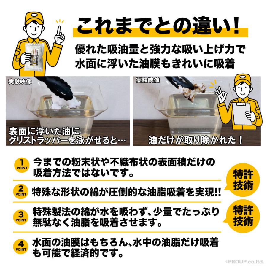 【新登場 特許取得の威力】 驚き自重の64倍吸収!  油を凄く吸う 超強力 油吸収コットン 油吸収シート グリストラップ インパクトグリストラッパー 50g |  | 07