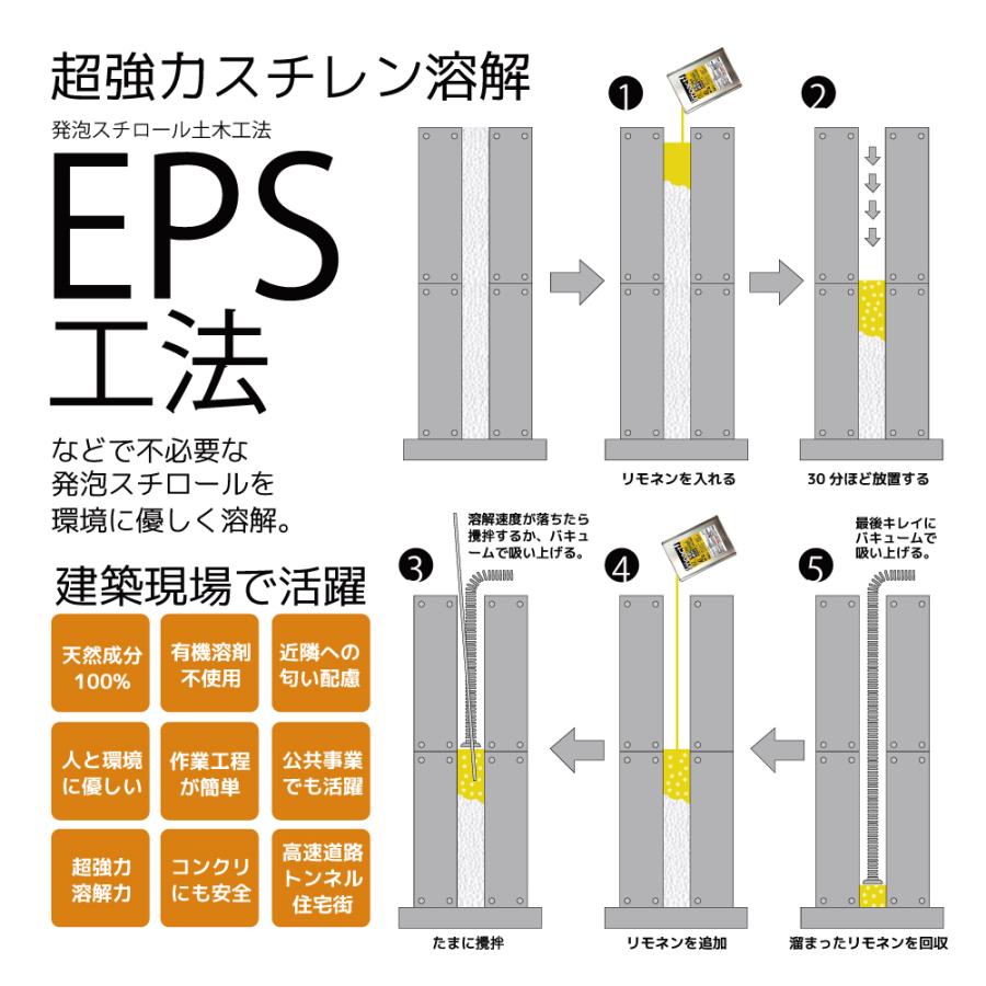 天然成分100% 原液 | 発泡スチロール 溶解液 シール剥がし 天然ゴム溶解【業務用プロの道具】インパクト D-リモネン 1リットル |  | 10