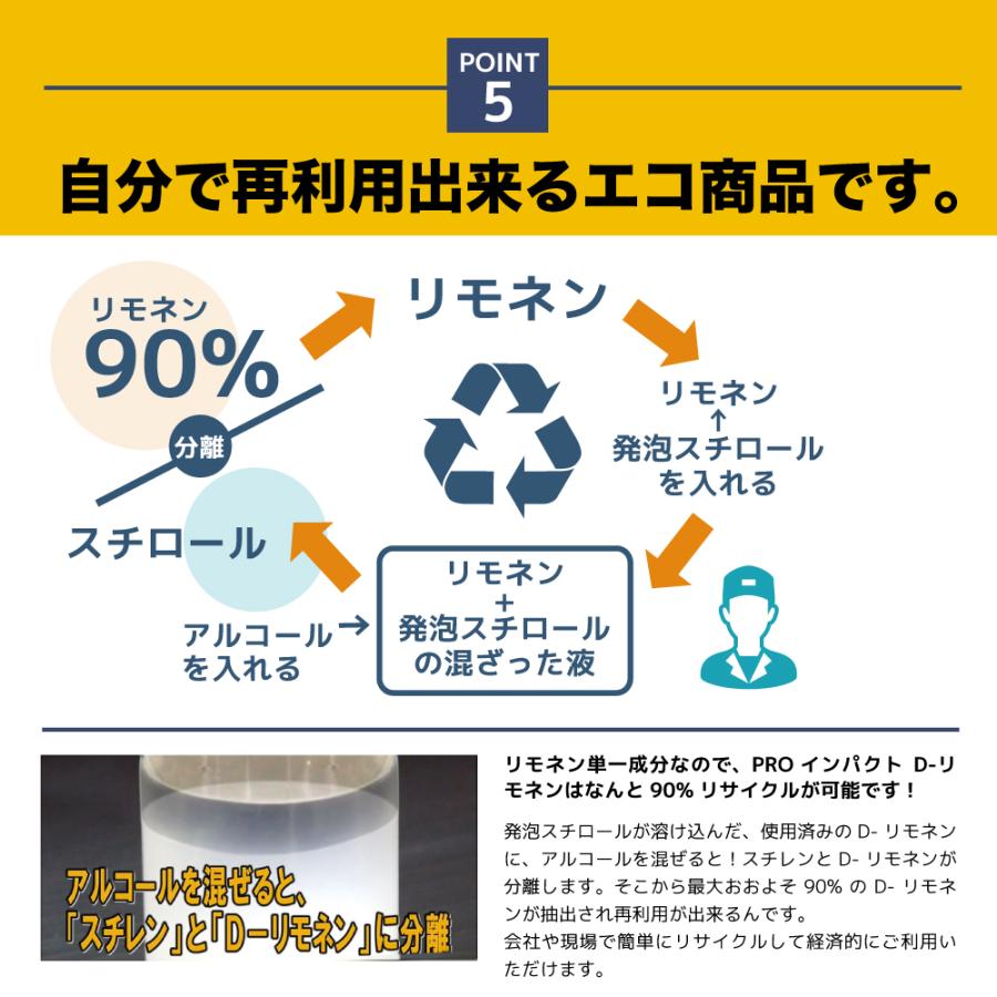 天然成分100% 原液 | 発泡スチロール 溶解液 シール剥がし 天然ゴム溶解【業務用プロの道具】インパクト D-リモネン 1リットル |  | 14