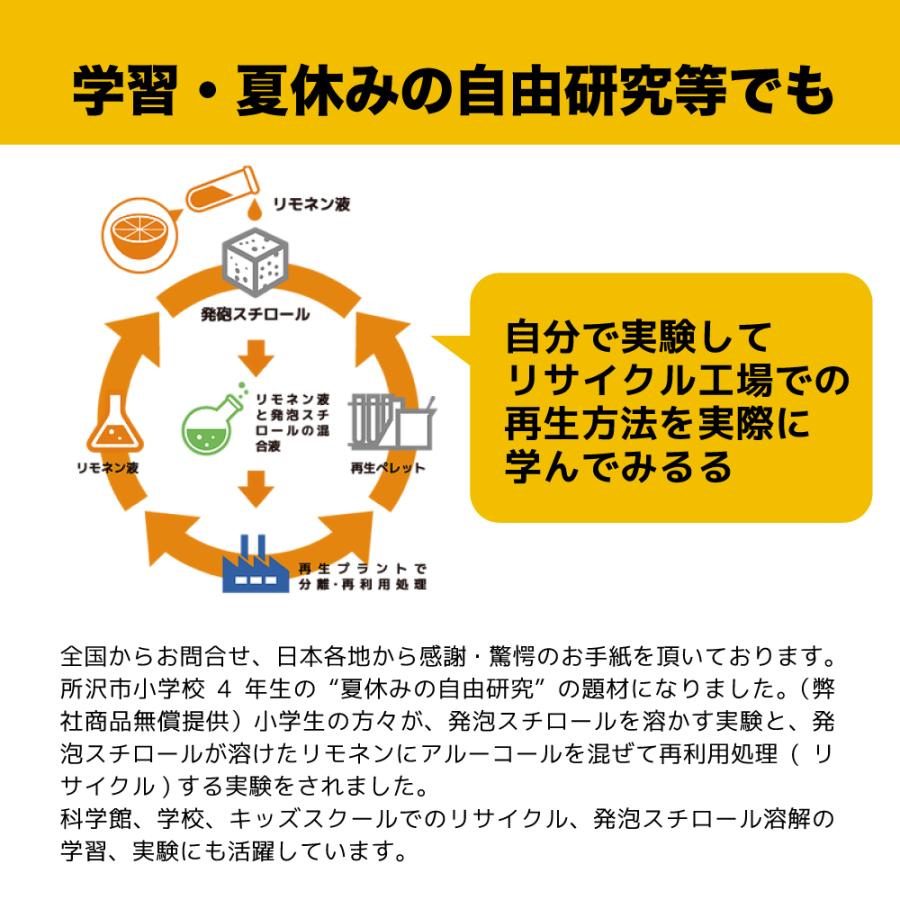 天然成分100% 原液 | 発泡スチロール 溶解液 シール剥がし 天然ゴム溶解【業務用プロの道具】インパクト D-リモネン 1リットル |  | 15