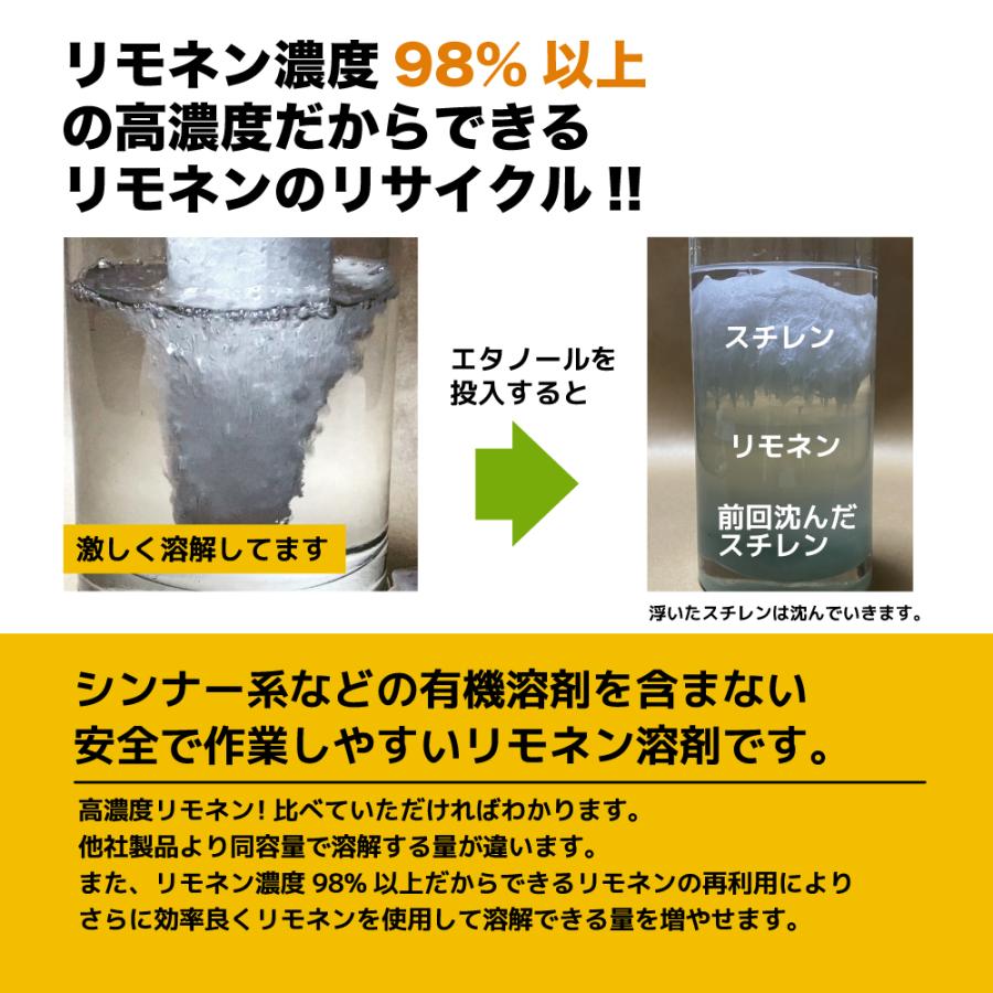 天然成分100% 原液 | 発泡スチロール 溶解液 シール剥がし 天然ゴム溶解【業務用プロの道具】インパクト D-リモネン 1リットル |  | 17