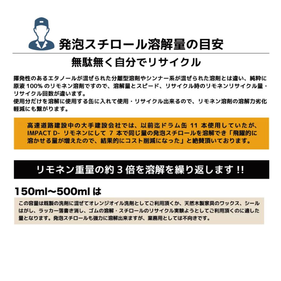 天然成分100% 原液 | 発泡スチロール 溶解液 シール剥がし 天然ゴム溶解【業務用プロの道具】インパクト D-リモネン 1リットル |  | 18