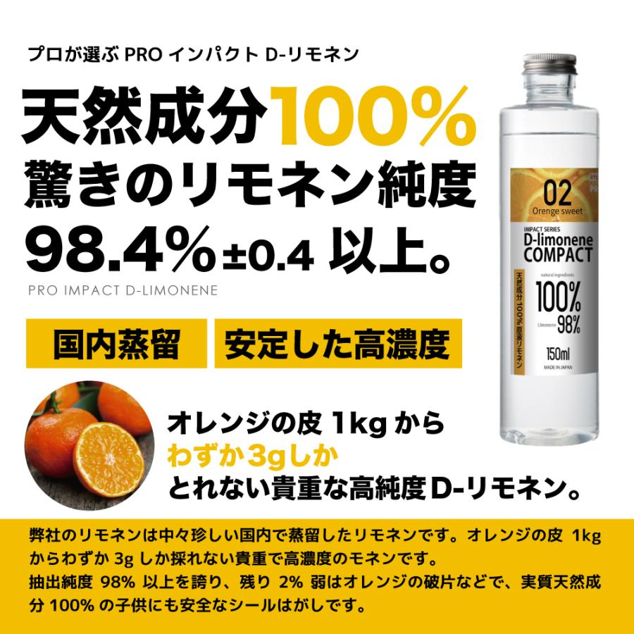 天然成分100% 原液 | 発泡スチロール 溶解液 シール剥がし 天然ゴム溶解【業務用プロの道具】インパクト D-リモネン 1リットル |  | 06