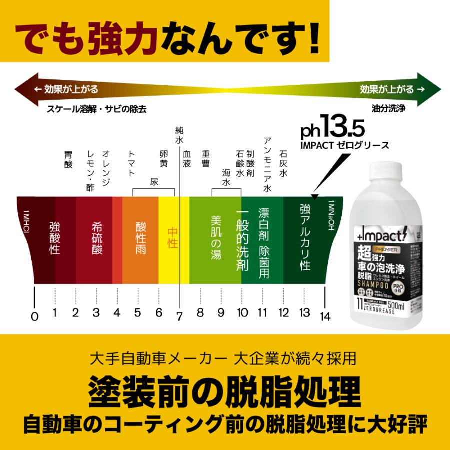 超強力 カーシャンプー 洗車 車 バイク【プロ用の威力】原液 500ml