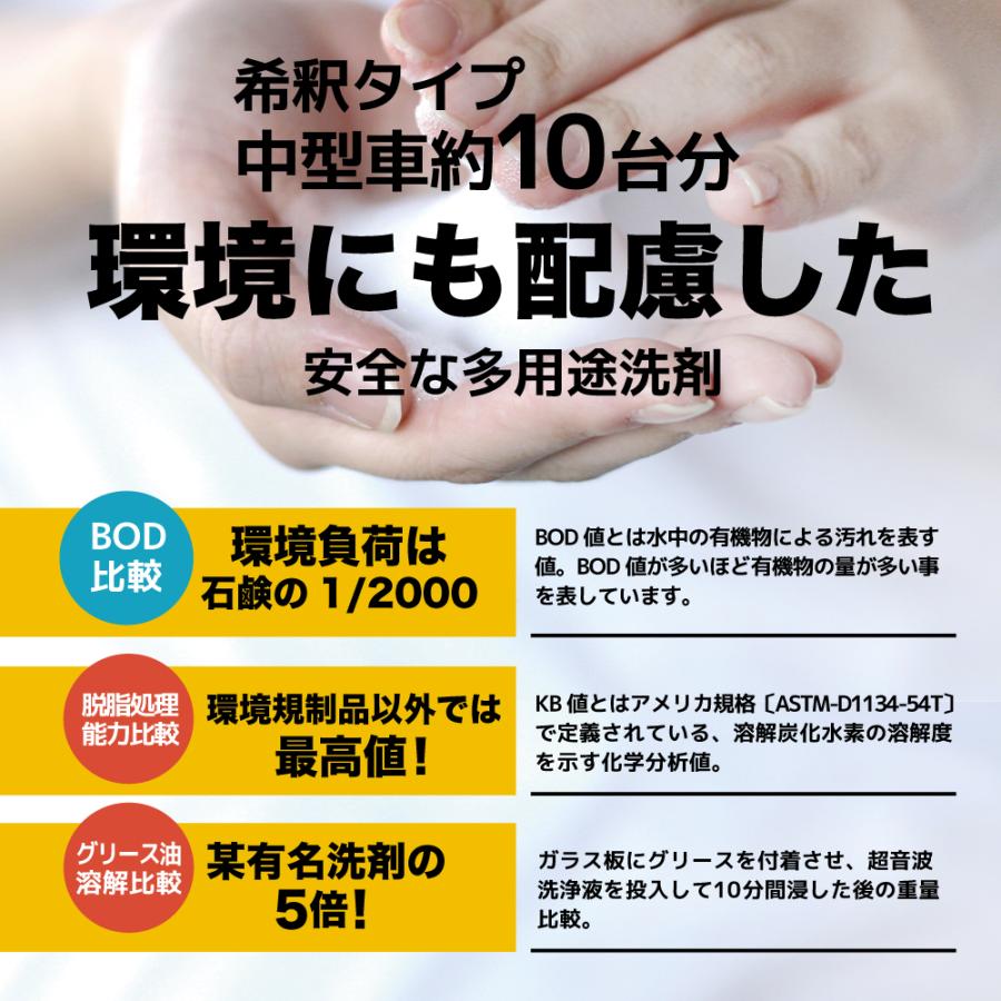 超強力 カーシャンプー 洗車 車 バイク【プロ用の威力】原液 500ml 希釈タイプ 中型車 10台分 プロも脱脂力絶賛! ボディー エンジン タイヤ ガラス 油膜 |  | 09