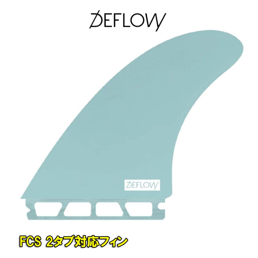 □DEFLOW/デフロウ □TWIN DUETTE EVO - MINT FCSシステム FCS 2タブ