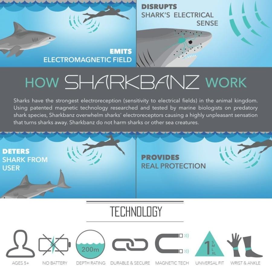 SHARK BANZ 2(シャークバンズ)サメ除けバンド シャークアタック防止