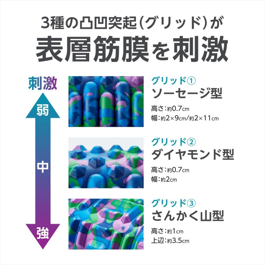 ラッピング無料】30%OFF 筋膜リリース むくみ 解消 公式 ラッピング無料】30%OFF 筋膜リリース むくみ 解消 公式