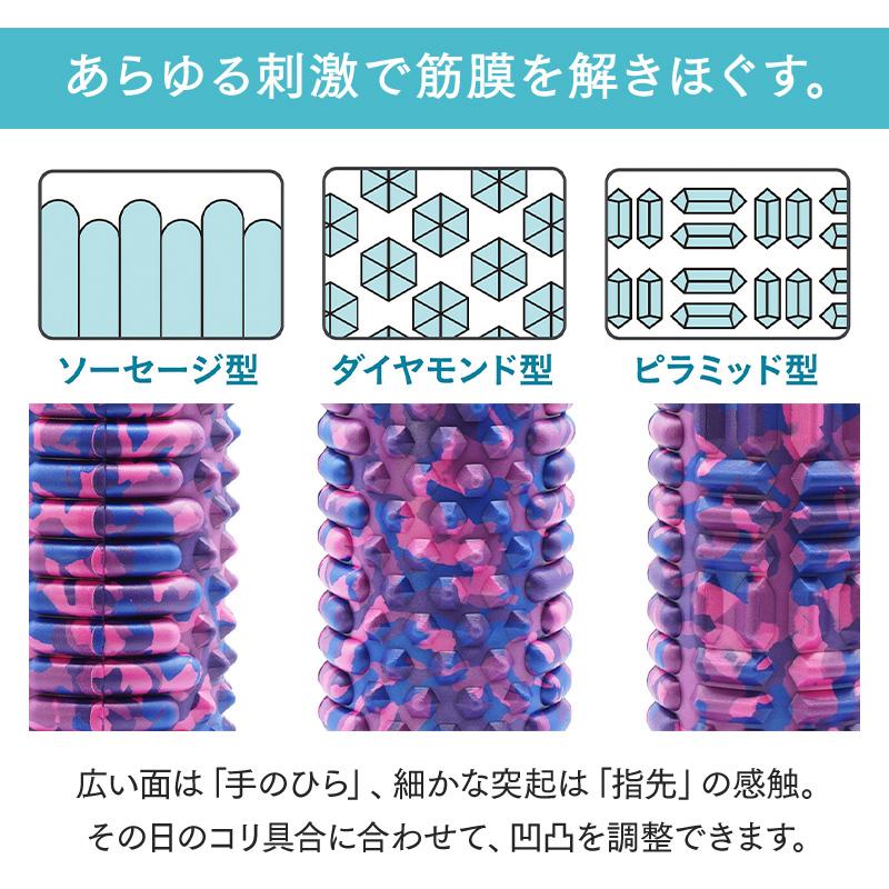 ラッピング無料】筋膜リリース むくみ 解消 ほぐし 公式 フォーム