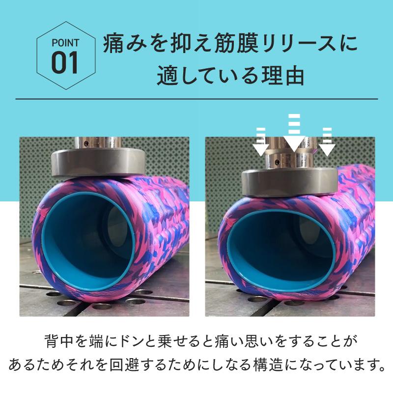 ラッピング無料】筋膜リリース むくみ 解消 ほぐし 公式 フォーム