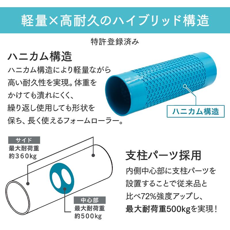 ラッピング無料】筋膜リリース むくみ 解消 ほぐし 公式 フォーム