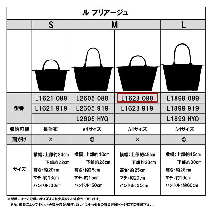 【48時間限定ポイント2％】ロンシャン LONGCHAMP バッグ ハンドバッグ L1623 089 ル プリアージュ オリジナル リサイクル キャンバス トップ ハンドル バッグ M｜import-collection-yr｜35