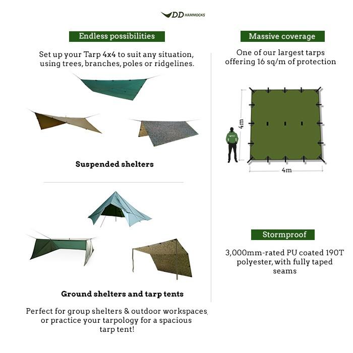 DD Multicam タープ 4m x 4m import-freak_ddham-t44mc