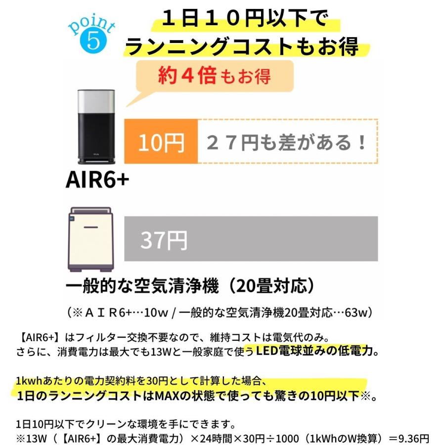空気清浄機 小型 フィルター交換なし 光触媒 AIR6+ ウイルス除去 除菌