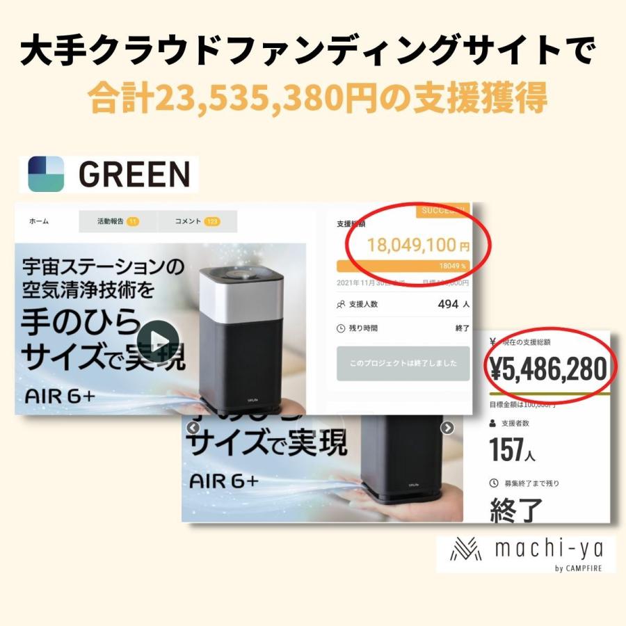 空気清浄機 小型 軽量 新品未使用品 空気清浄機 小型 フィルター交換なし 光触媒 AIR6+ ウイルス除去