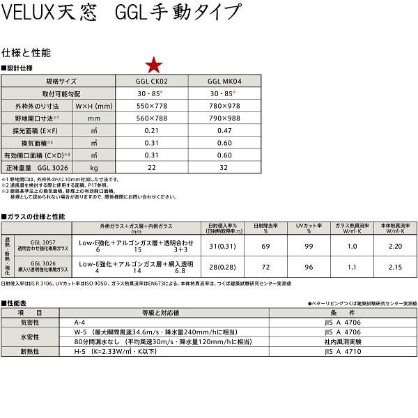 輸入建材ショップ／VELUX　ベルックス天窓　GGL手動タイプ　サイズ：CK02、ブラインドなし、スレート用水切り、［ガラス］選択 |  | 01