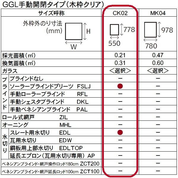 輸入建材ショップ／VELUX　ベルックス天窓　GGL手動タイプ　サイズ：CK02、FSLJ・ブリーツブラインド（ソーラー）、スレート用水切り、［ガラス］選択｜import-m｜04