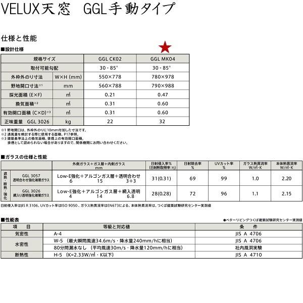 完動品 輸入建材ショップ／VELUX　ベルックス天窓　GGL手動タイプ　サイズ：MK04、PAL・手動ベネシアンブラインド、スレート用水切り、［ガラス］選択 【M2532479454】(89634円)