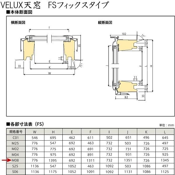 輸入建材ショップ／VELUX ベルックス天窓 FSフィックスタイプ サイズ