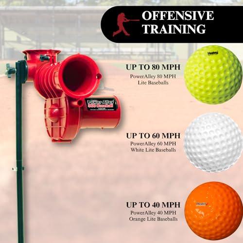 並行輸入品】Heater PA99 Power Alley Lite Bb Machine Heater 3