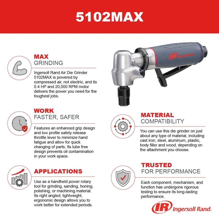 並行輸入品】インガソール・ランド5102MAXエアーグラインダー 