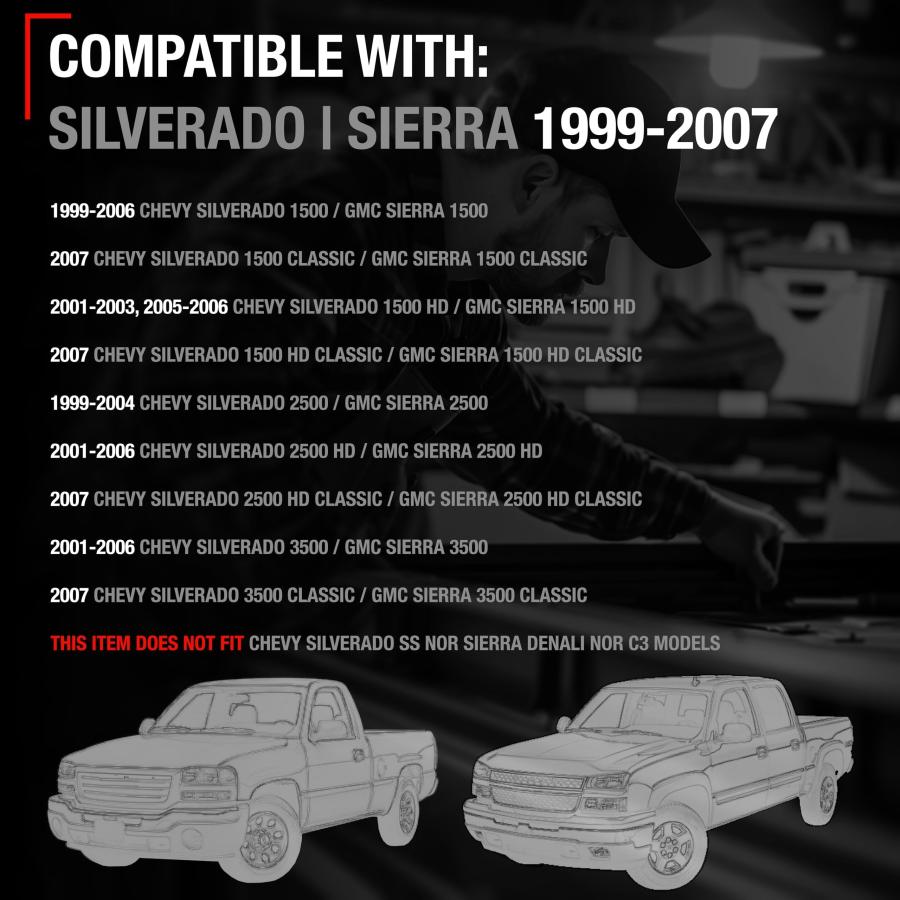 並行輸入品】テールゲートハンドルベゼルトリム 1999 2007 シボレー 