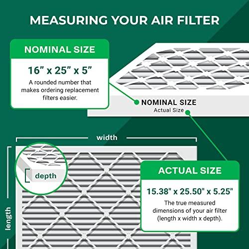 Filterbuy 16x25x5 エアフィルター MERV 11 アレルゲンディフェンス (2パック) プリーツ HVAC エア 並行輸入品｜import-tabaido｜05