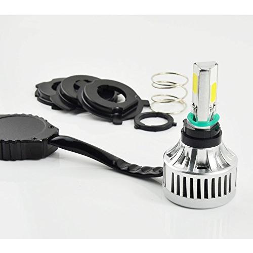 【並行輸入品】オートバイLED電球ヘッドライト H4 Harley、ロードキング、エレクトラグライド、ウルトラクラシック、ソフテイル、ダイナ、ヘの画像