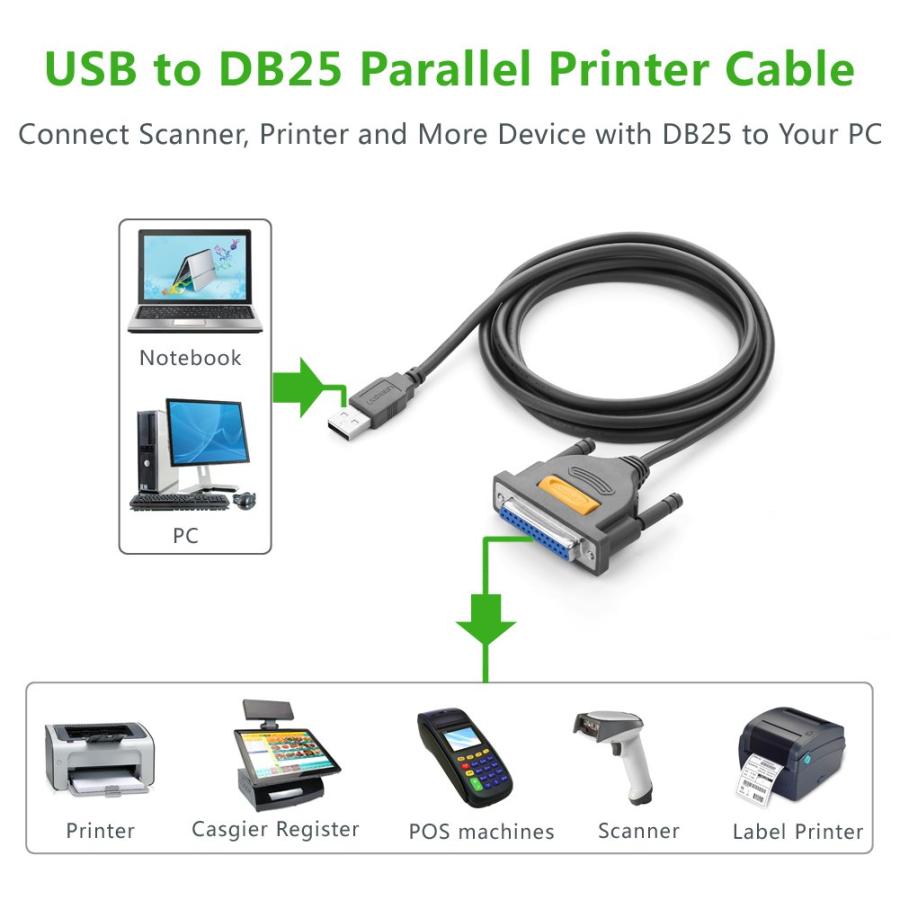 UGREEN USB to DB25パラレル プリンタ アダプター ケーブル IEEE1284準拠 オス メス プリンタ インクジ 並行輸入品｜import-tabaido｜07