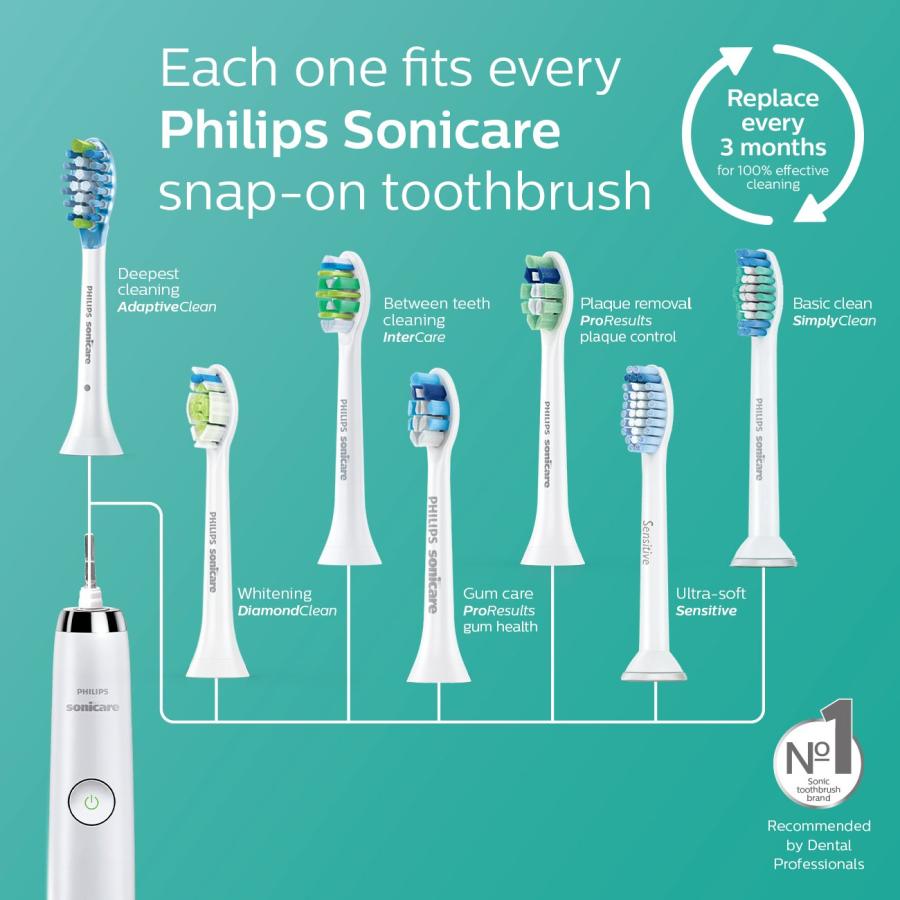 PHILIPS Sonicare 電動歯ブラシ本体【新品未開封】 PHILIPS sonicare 電動歯ブラシ 本体 - メルカリ