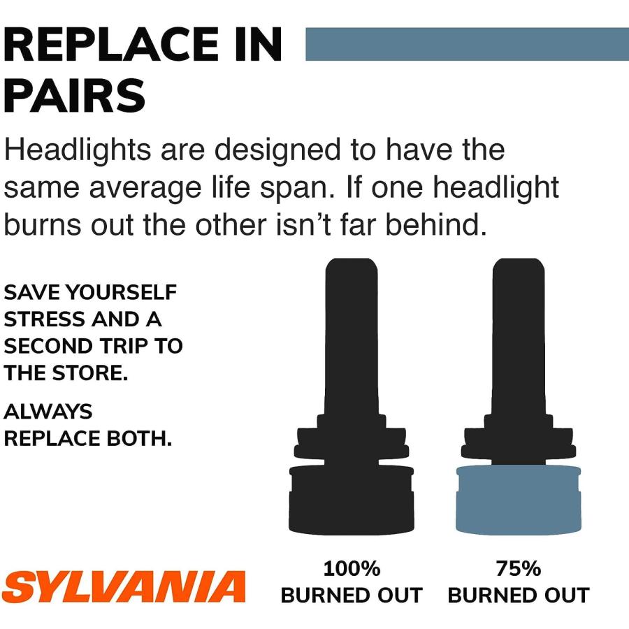 【並行輸入品】SYLVANIA - D3S SilverStar zXe HID (High Intensity Discharge) Head 並行_4