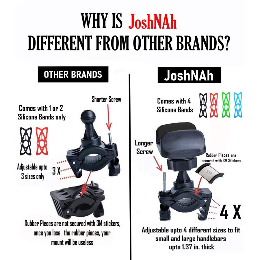 【並行輸入品】JoshNAh Bike Phone Mount， Universal Cell Phone Holder for Bicycle_3