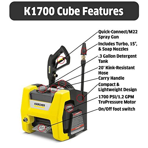 【並行輸入品】K〓rcher K1700 Cube TruPressure Electric Pressure Washer 1700 ...