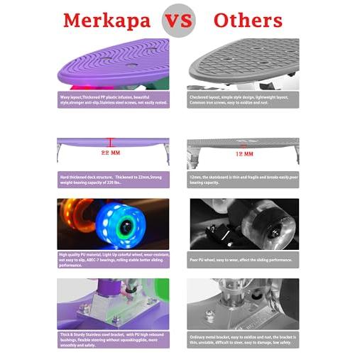 並行輸入品】Merkapa 22インチ コンプリート スケートボード カラフル