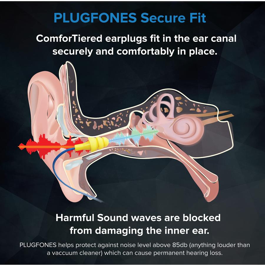 Plugfones Liberate 2.0 Earbuds   ワイヤレスBluetoothイヤープラグ Plugfones L 並行輸入品｜import-tabaido｜10