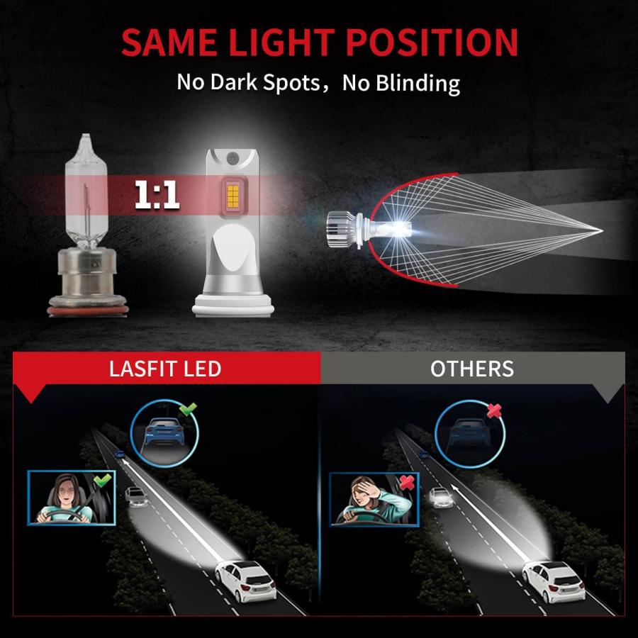 【並行輸入品】H11 LEDヘッドライト電球 高輝度 ロービーム用 フォグライト電球 H8 H9 LEDコンベンションキット 7600lm 60の画像
