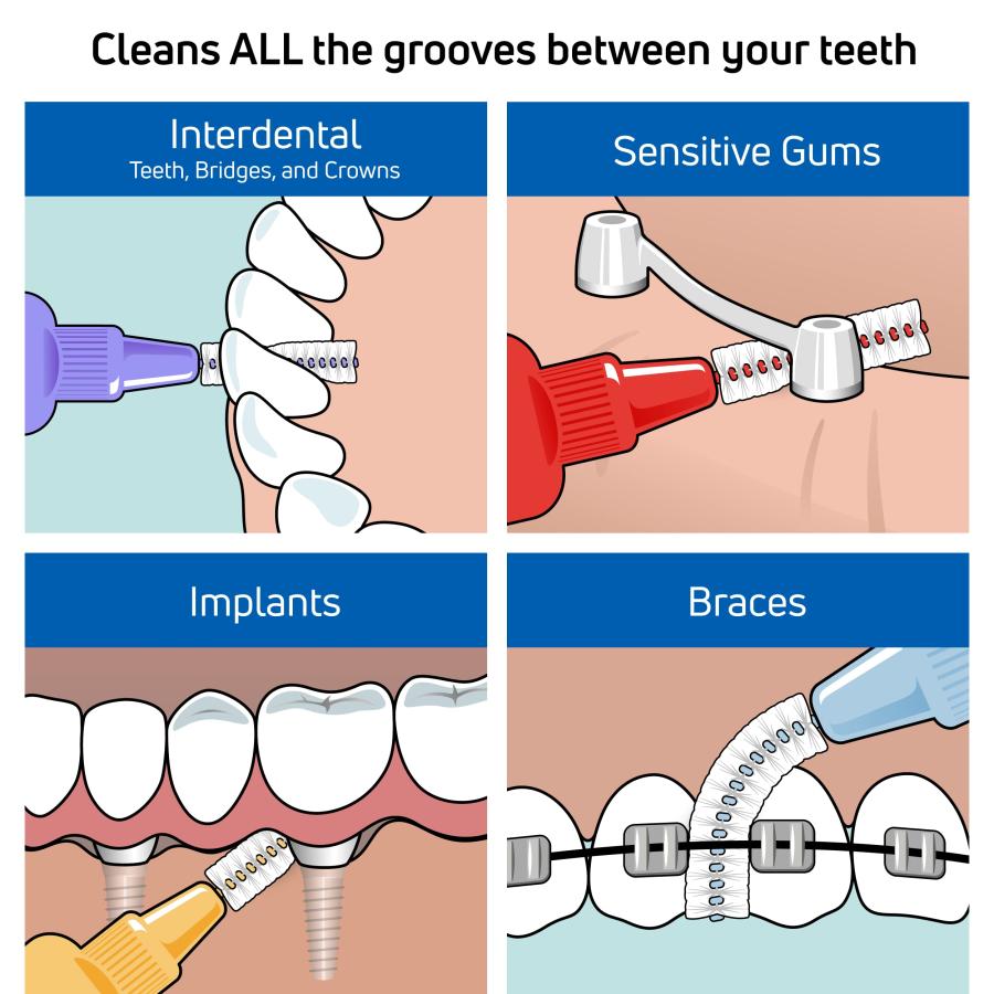 TEPE 歯間ブラシ エクストラソフト 超ソフト 歯のクリーニング用 8個パック マルチパック TEPE Interdental  並行輸入品｜import-tabaido｜07