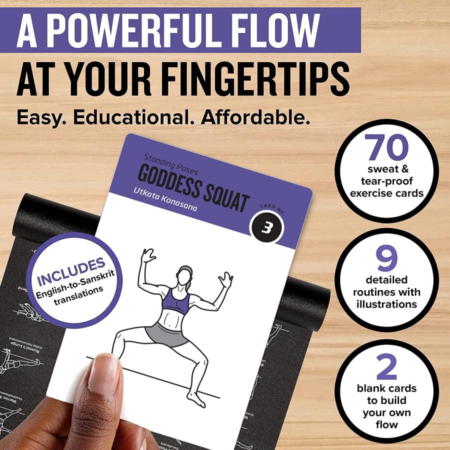 【並行輸入品】YOGA CARDS， POSE SEQUENCE FLOW 70 Yoga Poses， 9 Sequences San
