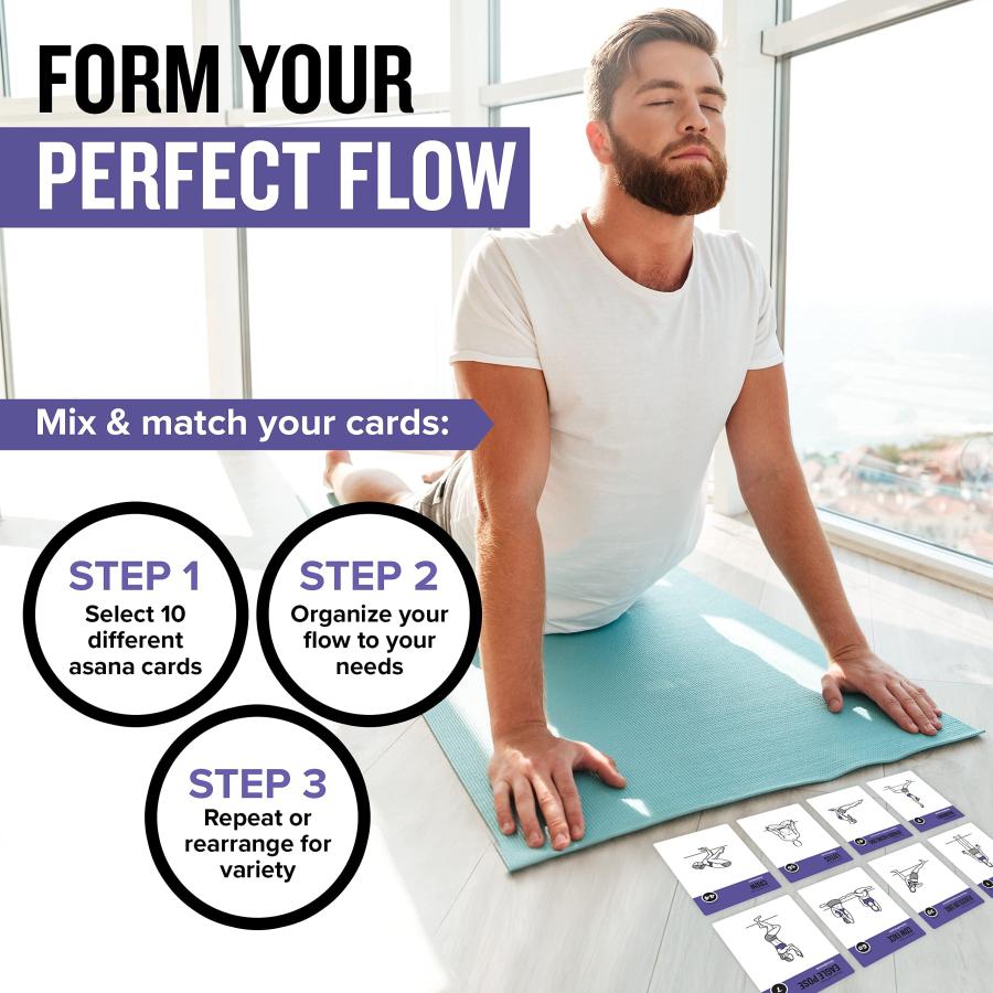 【並行輸入品】YOGA CARDS， POSE SEQUENCE FLOW 70 Yoga Poses， 9 Sequences San